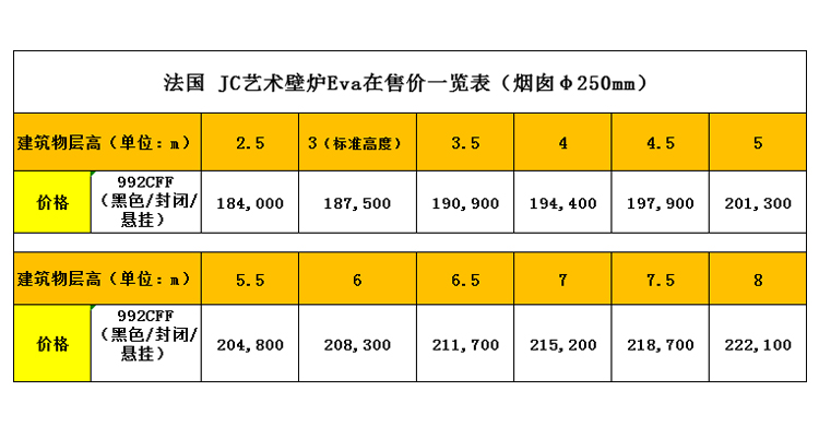 法國JC-992CFFl黑色藝術壁爐價格表.jpg