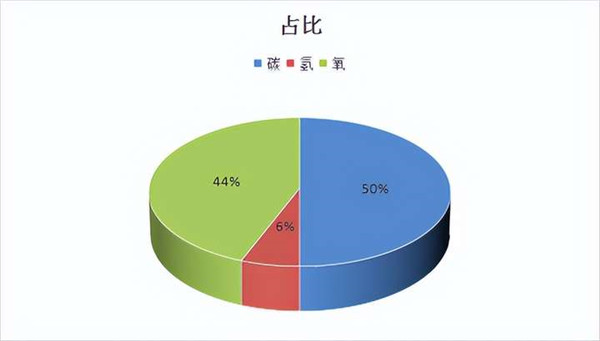 壁爐實現木柴清潔燃燒的科學基礎，來自歐洲專家的知識分享w.jpg